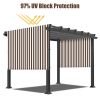 Pergola Canopy Replacement